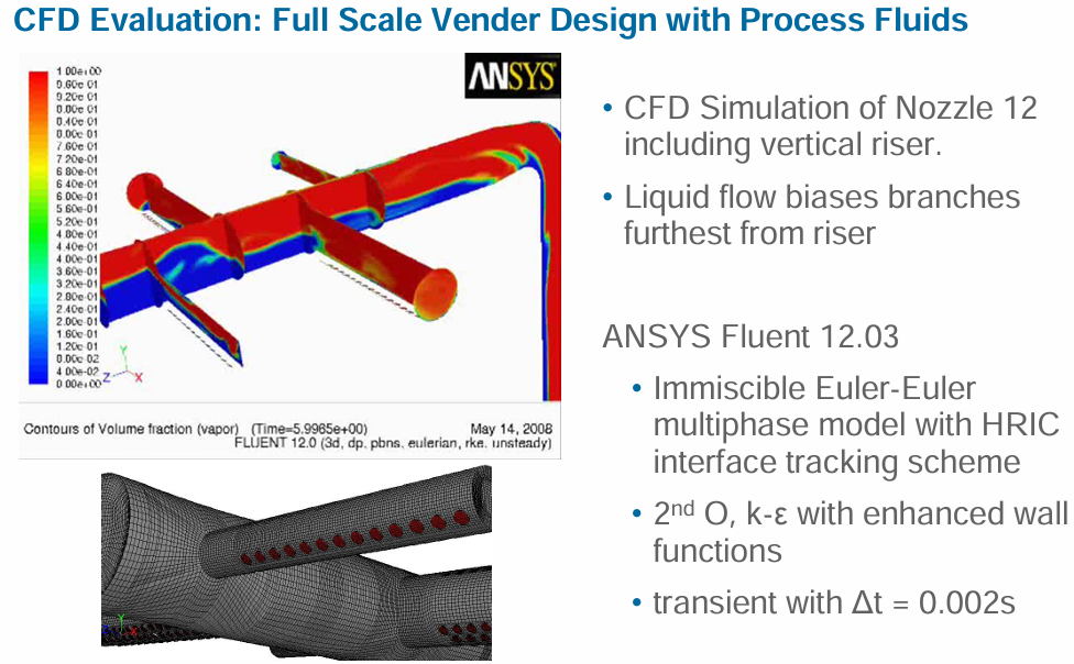 Two phase/mutliphase feed header design for depropaniser.
