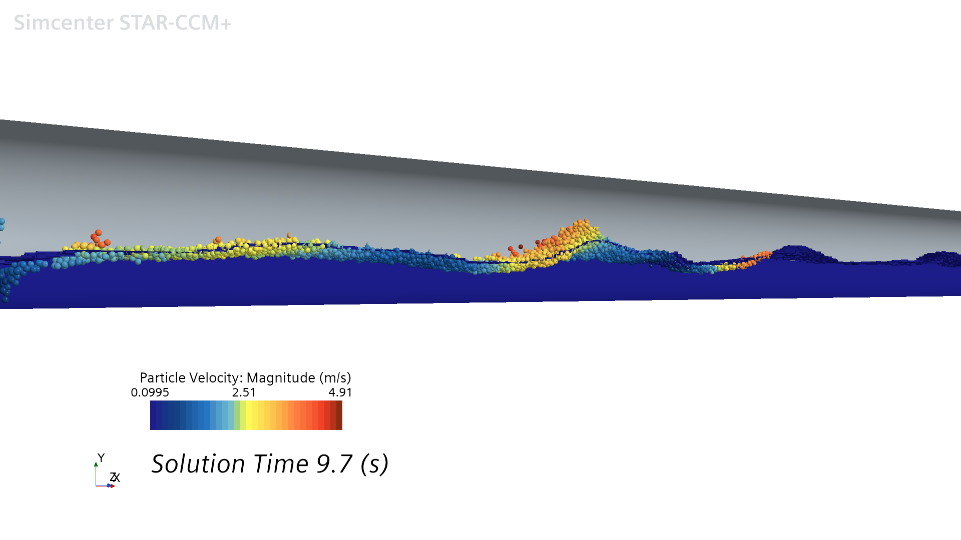 Buoyant pellet slurry pipe flow: CFD modeled in Siemens STARCCM+