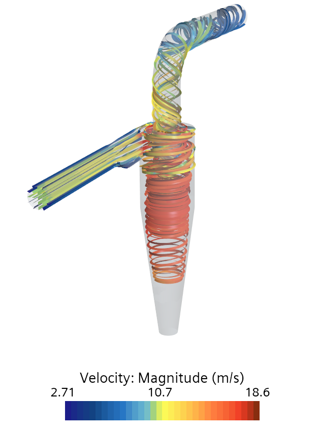 Streamlines of cyclone.